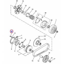 Vis de variateur pour YAMAHA Xmax 250 05-06